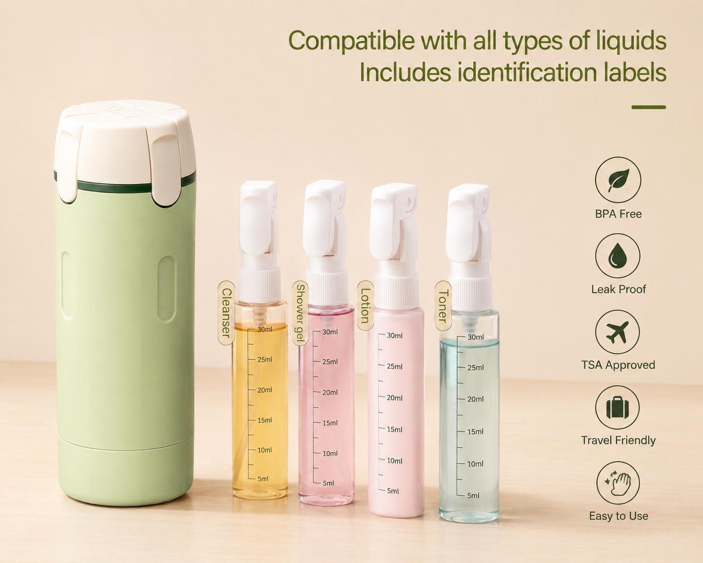 GENZCART Multi-Use Travel Dispenser